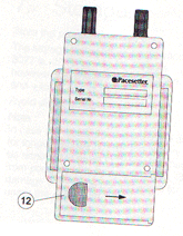 Parte de trás do modelo 3077